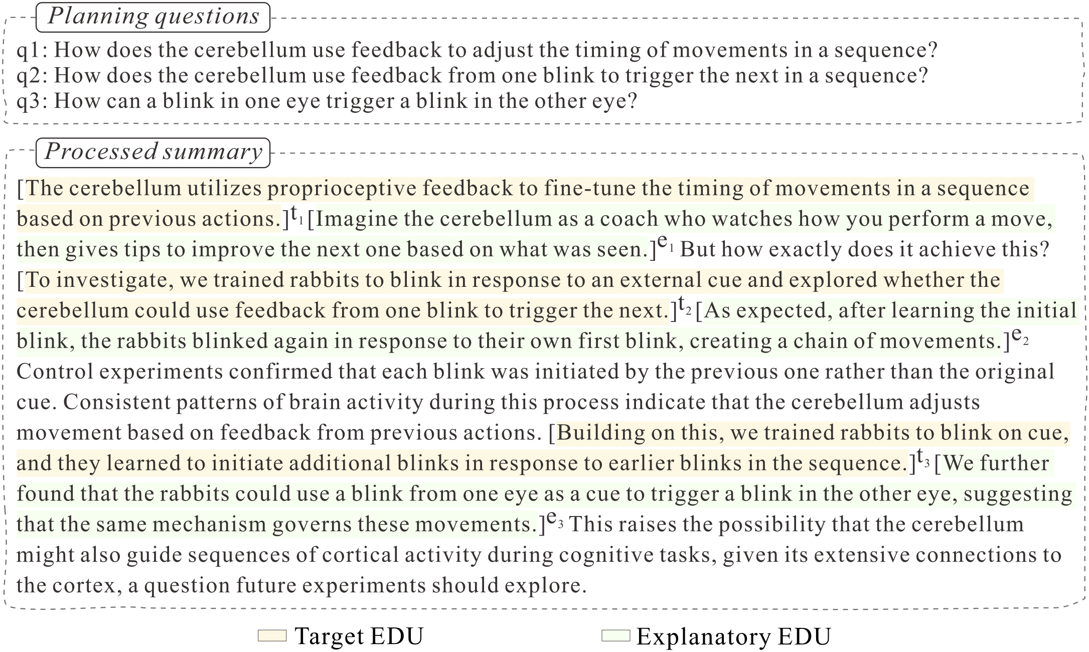 ExpSum Framework.png